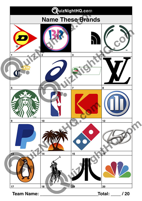 brand logos quiz picture table round