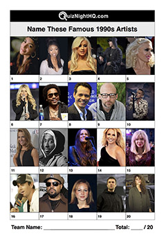 famous faces musicians 1990s trivia picture round