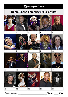 famous faces musicians 1990s trivia picture round