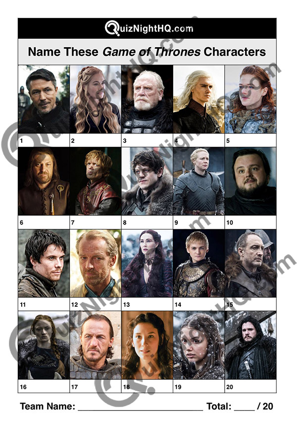 game of thrones house of the dragon hbo character quiz trivia question round