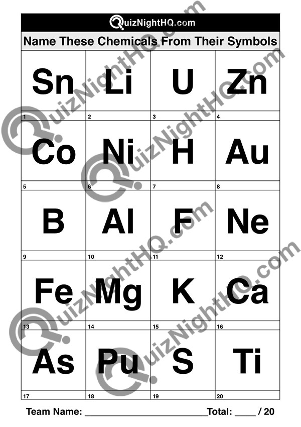 Quiz Round Chemical Symbols Science
