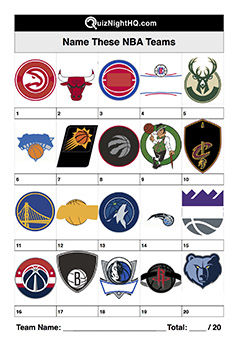 nba basketball team logos trivia picture round