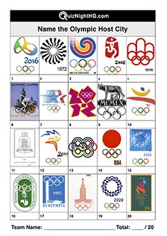 Olympics 001 - Host Cities